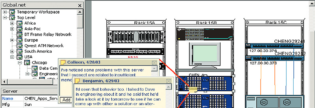 netViz